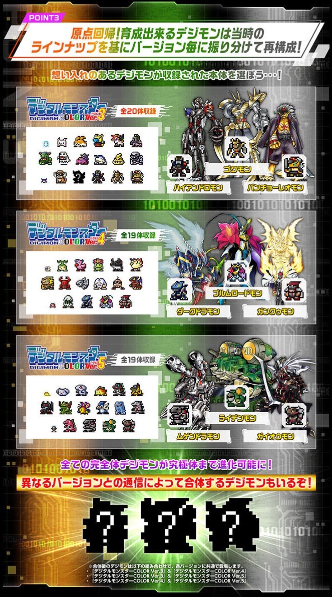 数码宝贝 25 周年经典复刻！ 万代『怪兽对打机COLOR Ver.3/ Ver.4/ Ver.5』怀旧升级再回归！