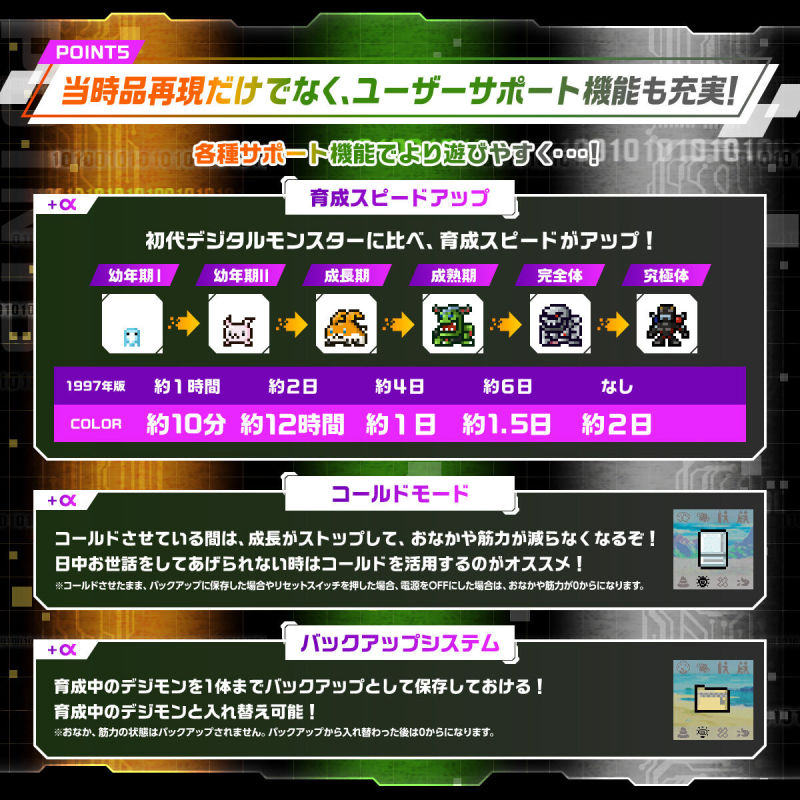 数码宝贝 25 周年经典复刻！ 万代『怪兽对打机COLOR Ver.3/ Ver.4/ Ver.5』怀旧升级再回归！