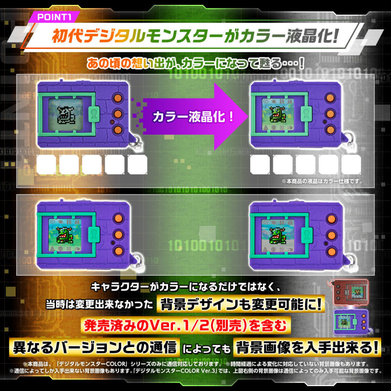数码宝贝 25 周年经典复刻！ 万代『怪兽对打机COLOR Ver.3/ Ver.4/ Ver.5』怀旧升级再回归！