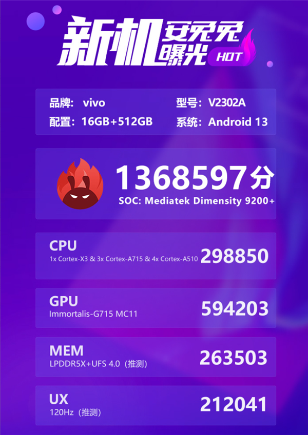 “小Find X6”要来了？OPPO Reno 10 Pro+通过认证：Snapdragon 8+Gen 1+100W超级闪充！