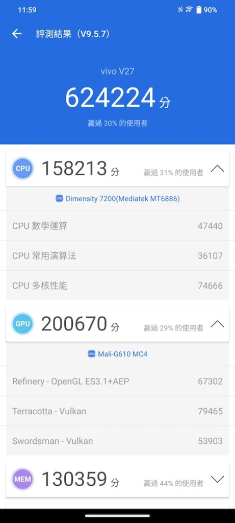 vivo V27 5G颜如玉开箱 天玑7200效能、续航、快充测试