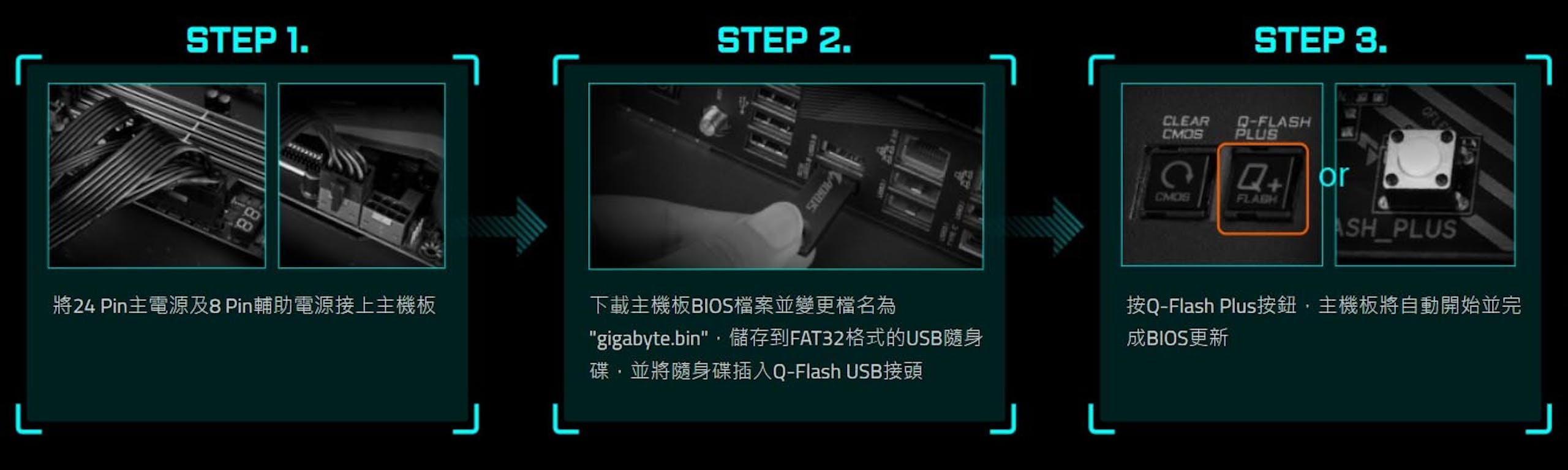 技嘉 Z790 AORUS XTREME 旗舰级主板 一图看懂 破表级超频表现！ 为电竞玩家带来极致的效能体验！