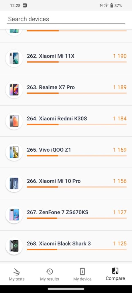 vivo V27 5G颜如玉开箱 天玑7200效能、续航、快充测试