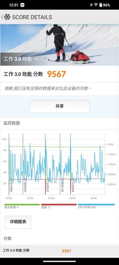 vivo V27 5G颜如玉开箱 天玑7200效能、续航、快充测试