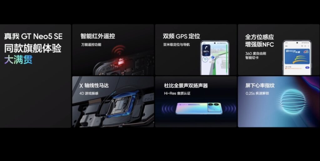 realme GT Neo5 SE超强中阶机来袭！ Snapdragon 7+ Gen 2、5500mAh大电量、100W快充