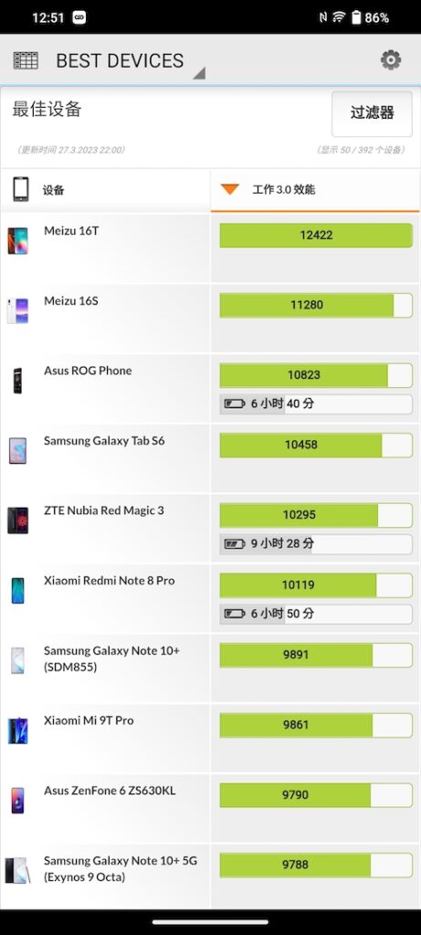 vivo V27 5G颜如玉开箱 天玑7200效能、续航、快充测试