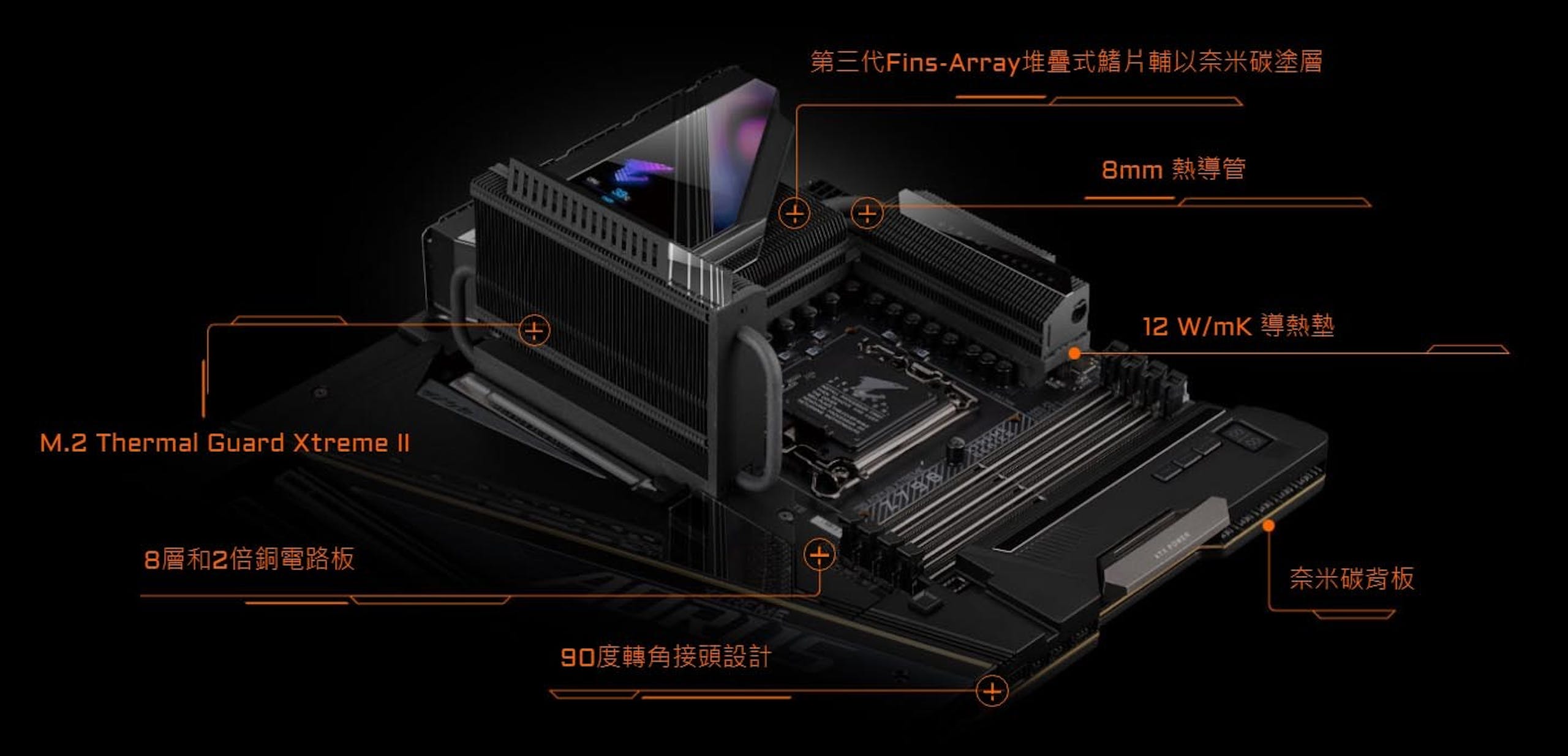 技嘉 Z790 AORUS XTREME 旗舰级主板 一图看懂 破表级超频表现！ 为电竞玩家带来极致的效能体验！