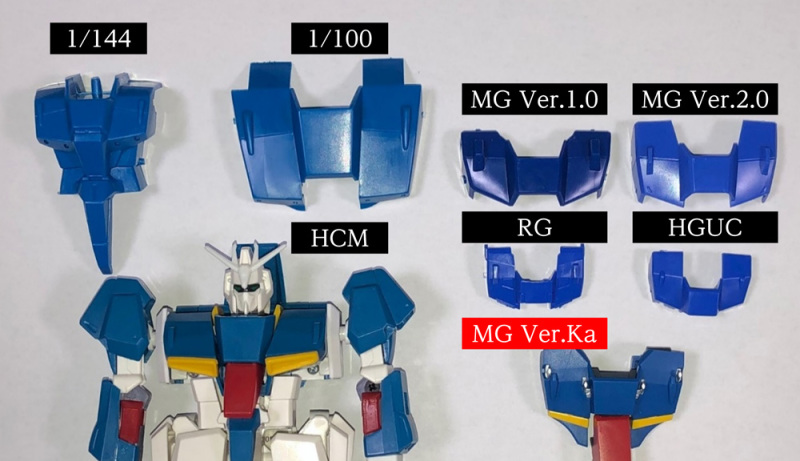 延期的'MG 1/100 Z钢弹 Ver.Ka'即将发售 万代官方释出盒绘&试作品图！