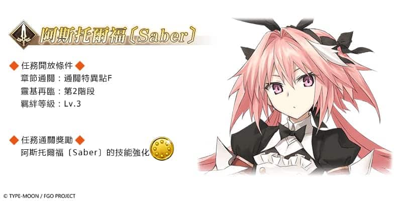 图（08）【幕间物语】阿斯托尔福〔Saber〕