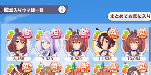 KONAMI主张Cygames《赛马娘》侵权项目揭露 列出数点要求求偿