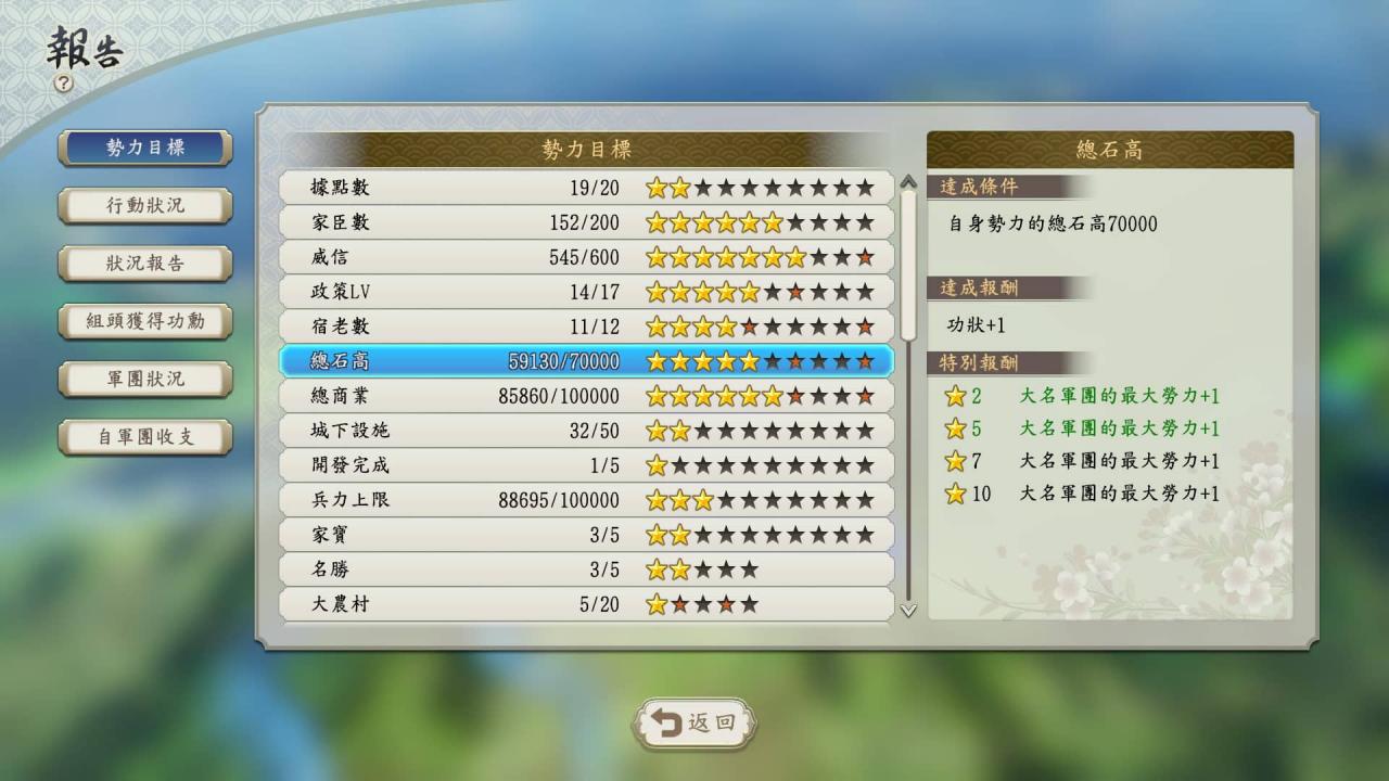 2_势力目标_01