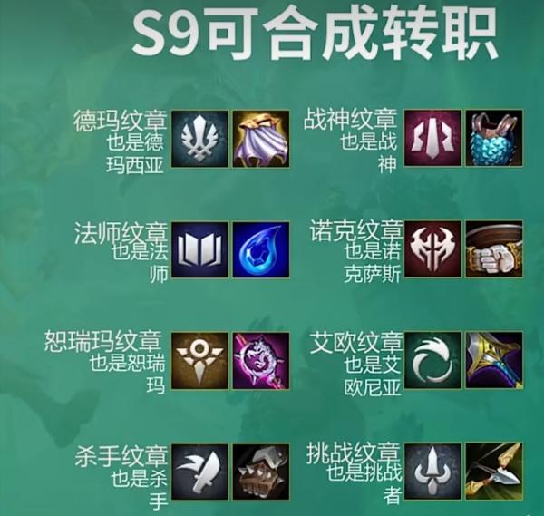云顶之弈s9金铲铲转职合成表 s9金铲铲转职合成途径大全