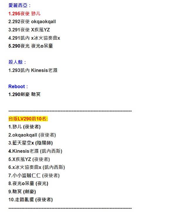 （图源：巴哈姆特/灭世 Mark19920308）