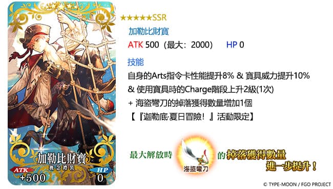 图（17）全新礼装「★5（SSR）加勒比财宝」