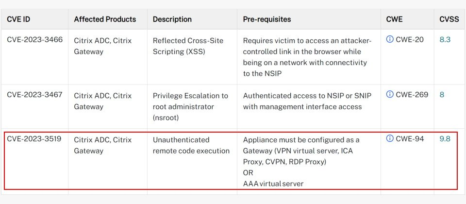 黑客攻陷Adobe ColdFusion与Citrix NetScaler的零时差漏洞