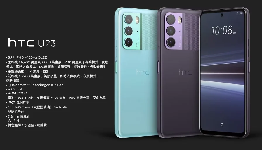 HTC U23 悄悄上架，由4镜变3镜，还没有光学防震
