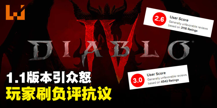 《Diablo IV》1.1版本更新引众怒！Metacritic评分直接跌到剩3分！