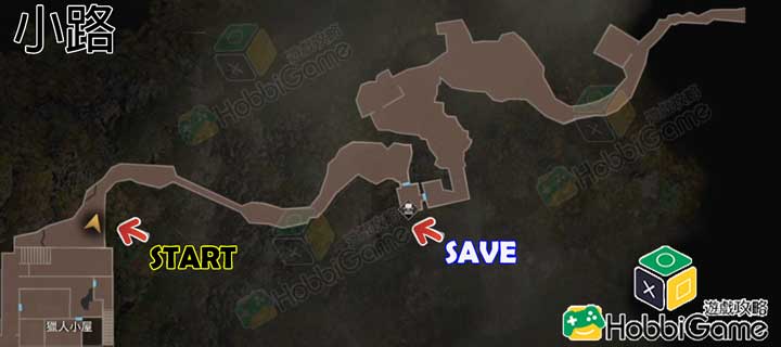 BIOHAZARD RE 4 第1章 攻略 