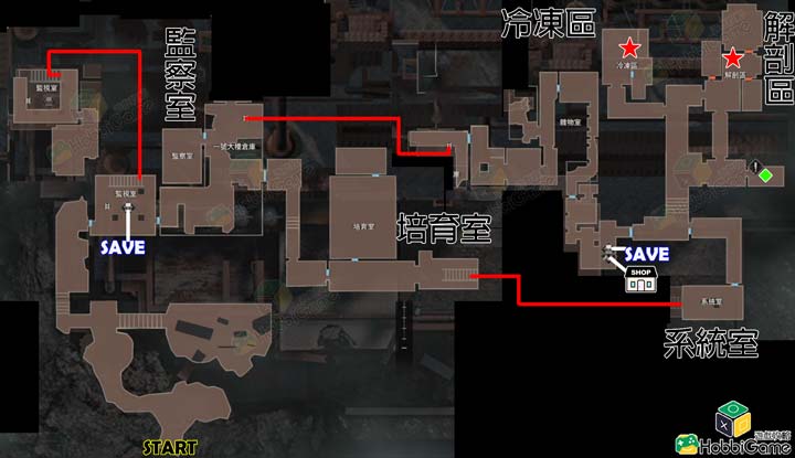 BIOHAZARD RE 4 第13章 攻略