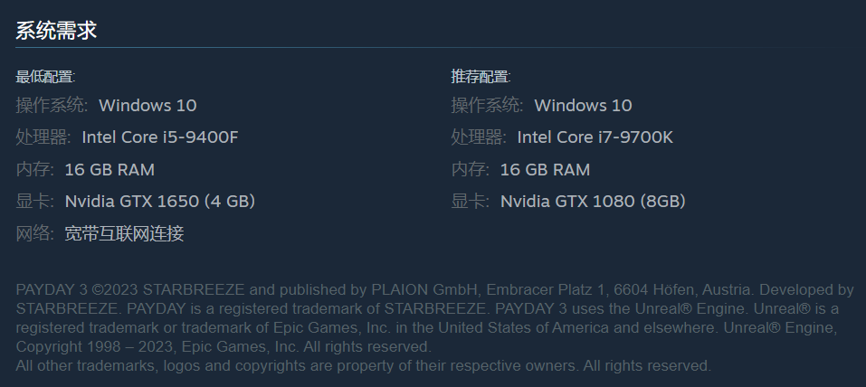 多人合作抢劫游戏《Payday 3》PC配置公开！最低配置需GTX 1650+16GB RAM！