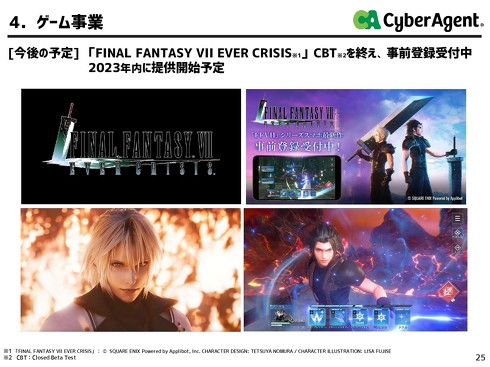 CyberAgent游戏事业季度亏损1亿日圆 自《赛马娘》游戏发行2年多来首度赤字