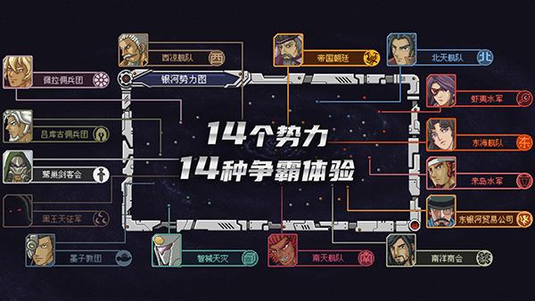 14大势力争霸宇宙《混沌银河》 现已登陆Switch