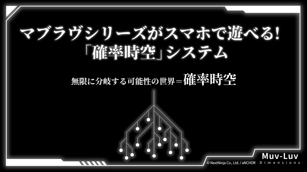《Muv-Luv》系列最新动作 RPG《Muv-Luv：Dimensions》日本双平台开放事前下载