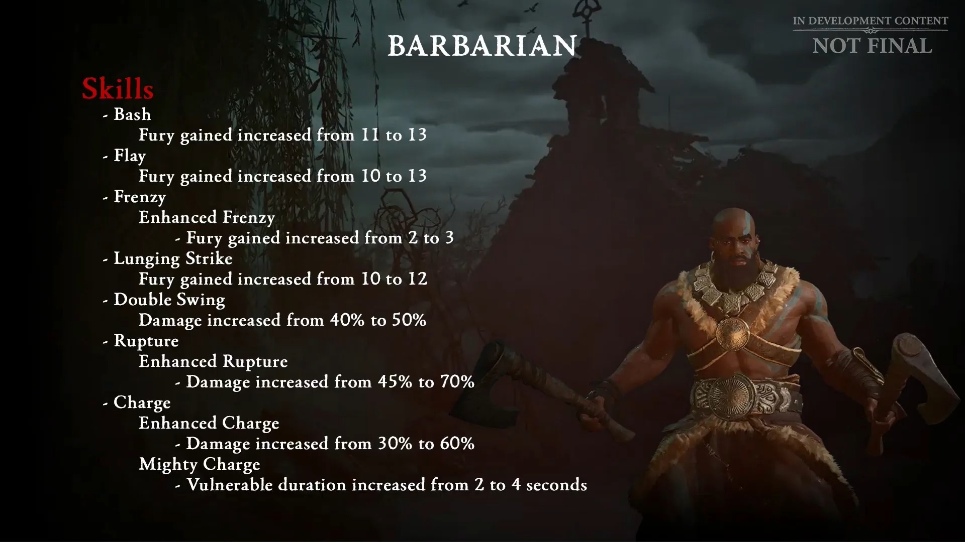《Diablo IV》1.1.1版本上线日期公开！全部职业调整增强，地城怪物密度提高！