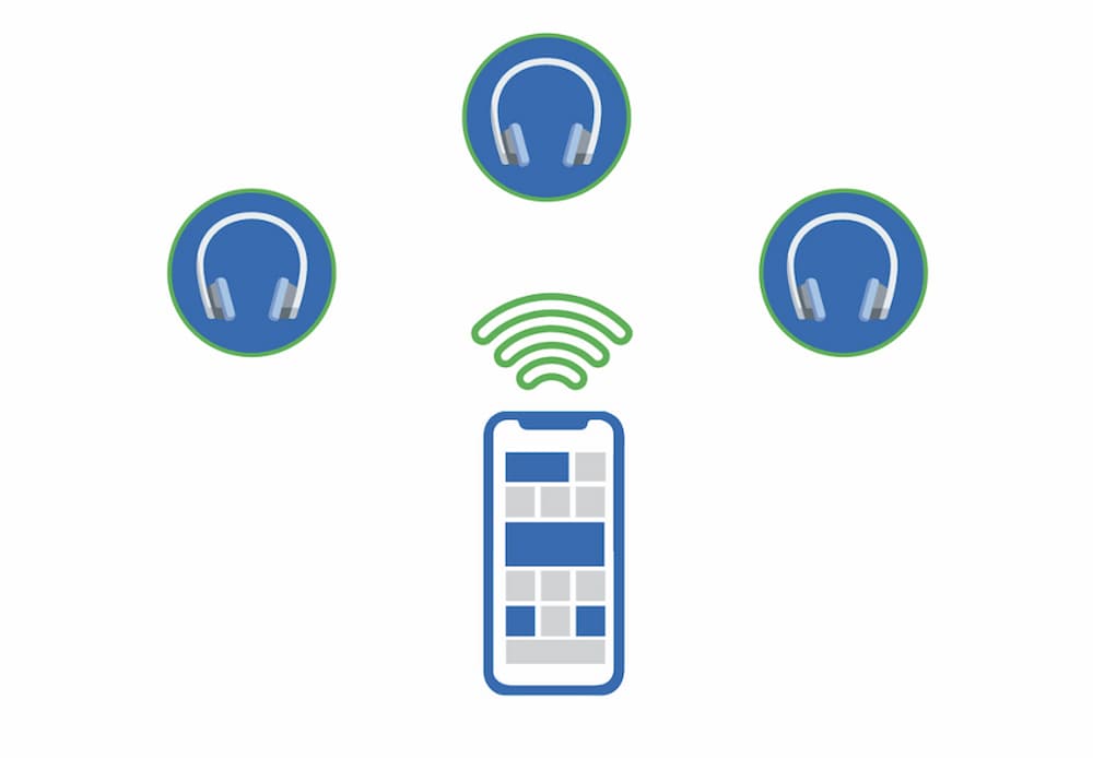 le audio airpods 3