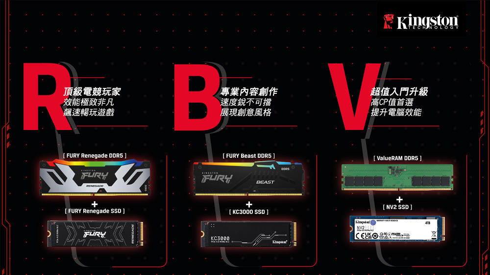 金士顿推出RBV电脑升级方案，轻松挑选内存、SSD产品组合