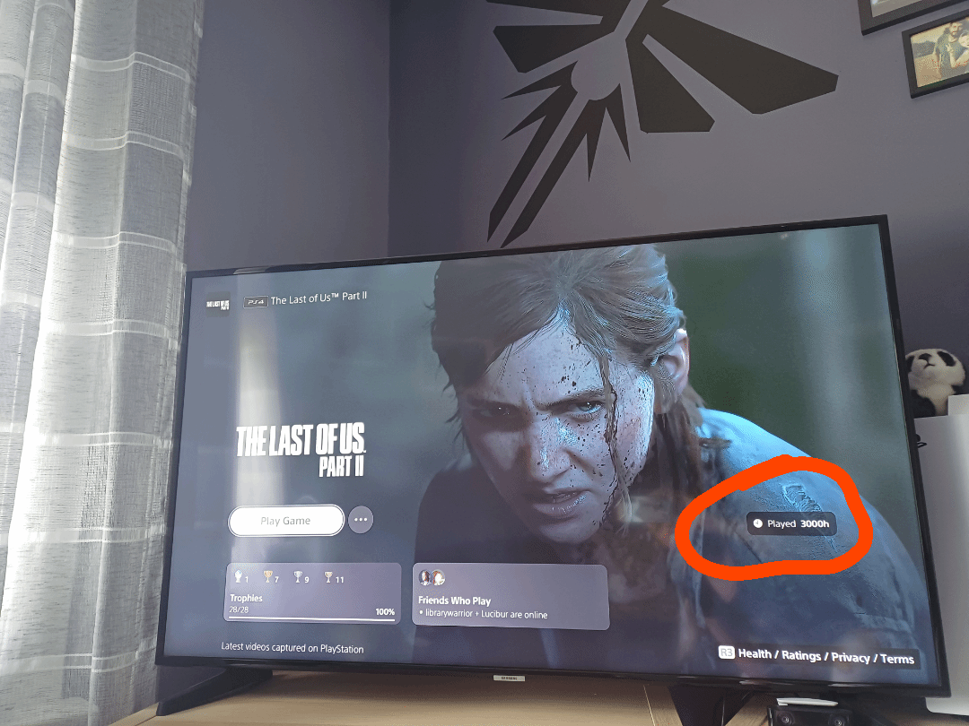 The Last of Us Part II