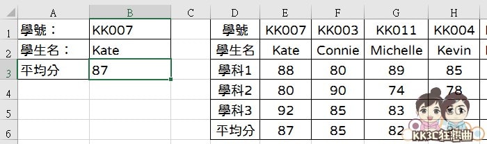 Excel HLOOKUP函数教学-08