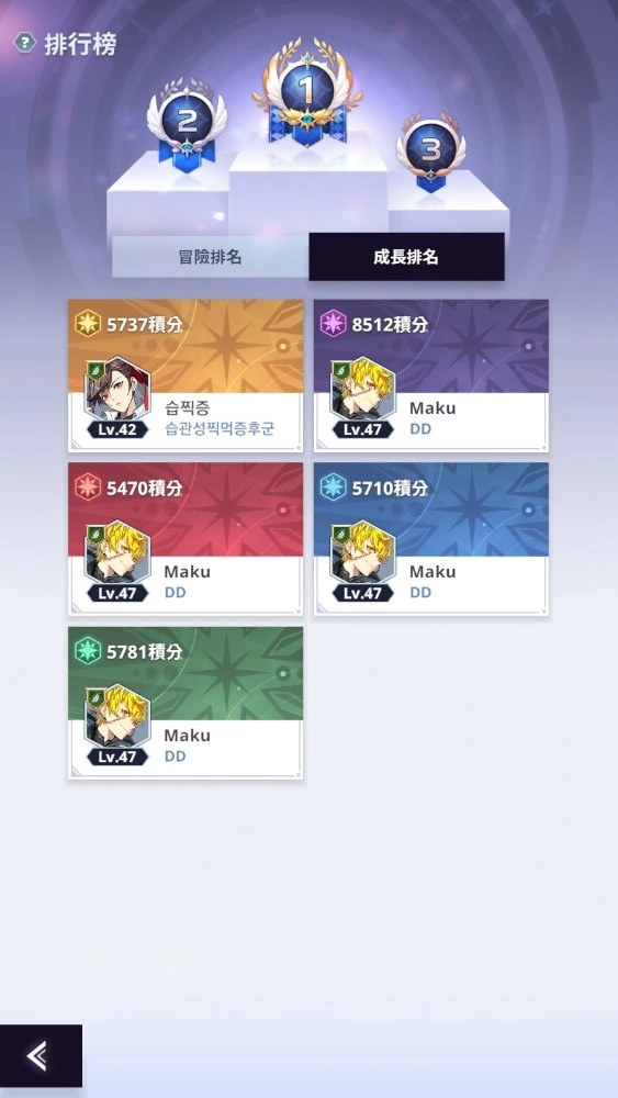 韩国超人气漫画改编手游《神之塔：New World》实测心得及新手队伍养成攻略