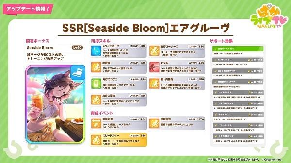日版《赛马娘 Pretty Derby》释出新爱丽速子、无声铃鹿泳装以及故事活动