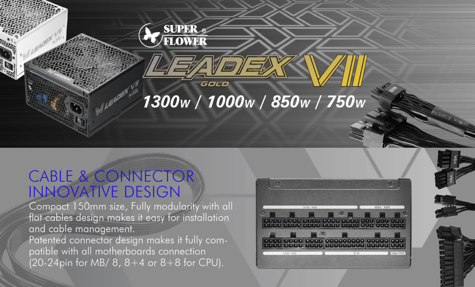 改用 12V-2X6 的新一代电供将于 2024 Q1 到 Q2 上市？