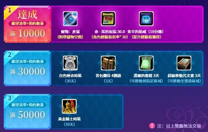 经典暗黑线上游戏《圣战科洛斯Cronous》今日上线