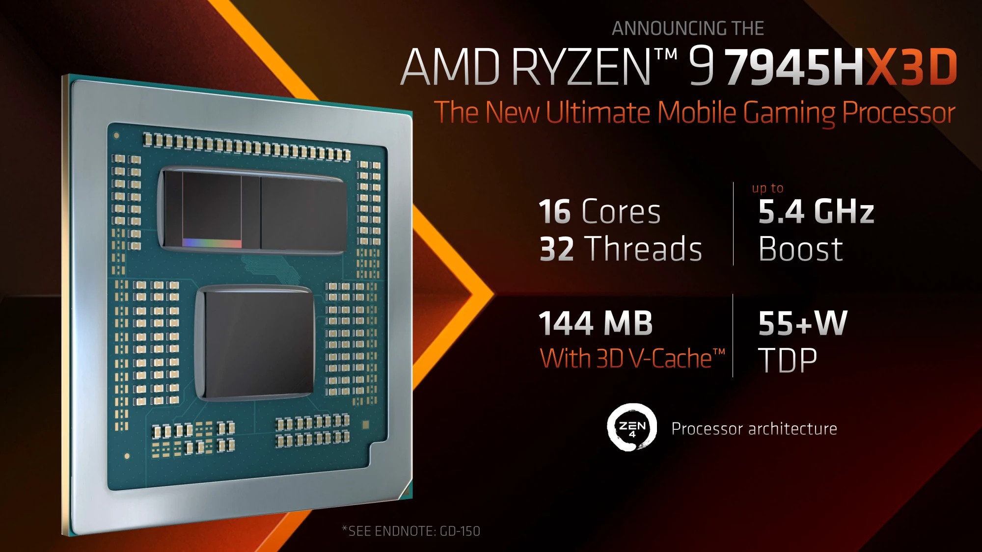 AMD Ryzen 9 7945HX3D移动处理器正式发布