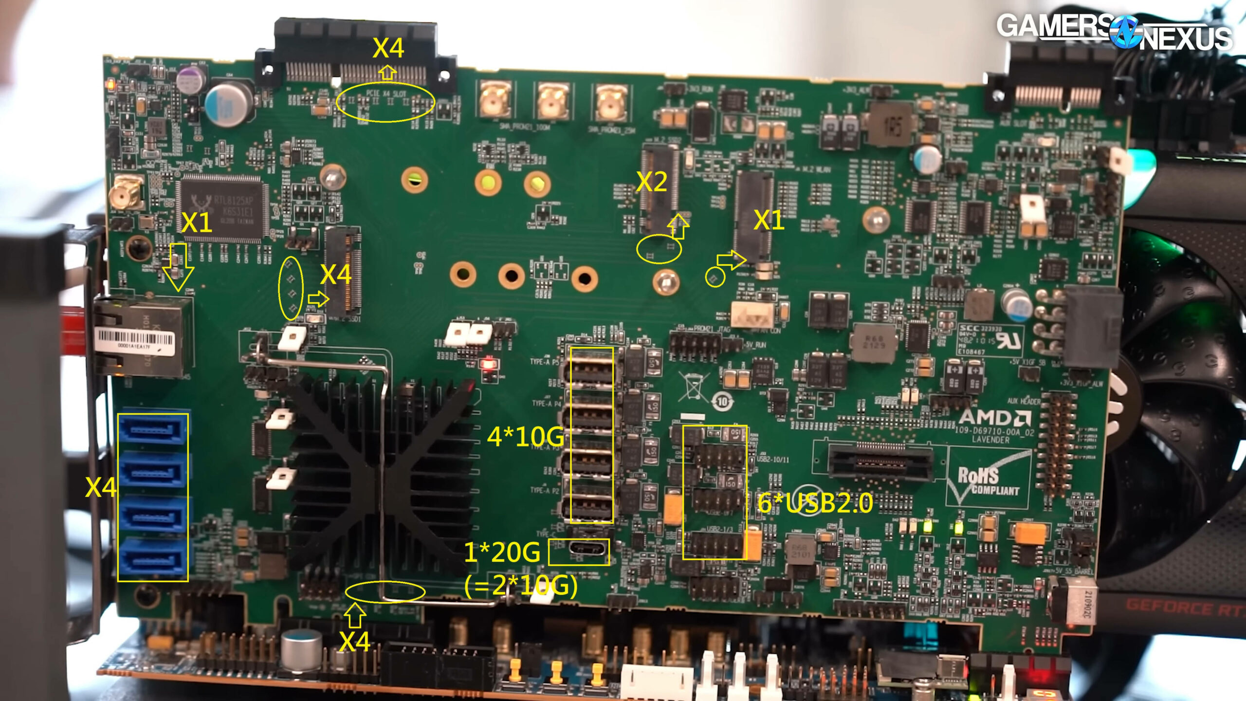 AMD 公开AM5 B650芯片组的公版扩展配置
