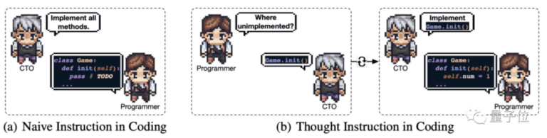清华大学用AI运作游戏公司ChatDev，7分钟制作一款游戏以及成本不到0.3美元！
