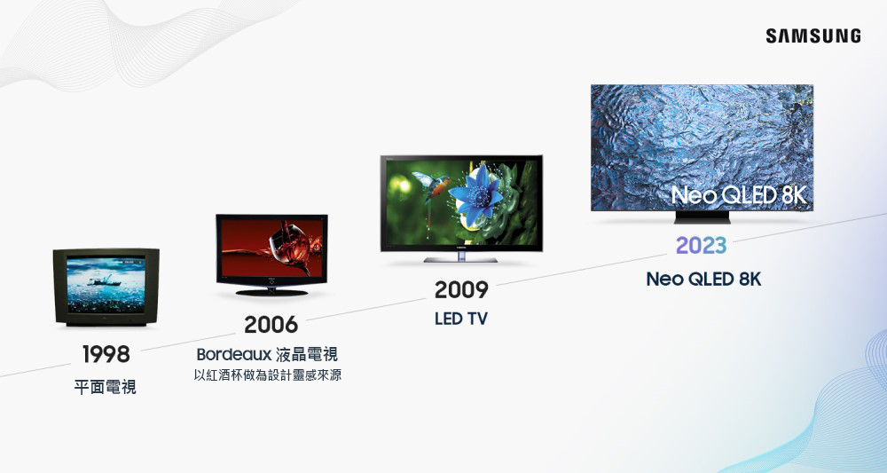 电视设计轻薄化，音效工程师不得不突发奇想。