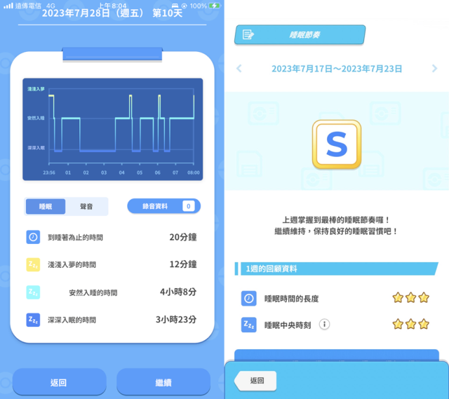 《Pokémon Sleep》为何整整延迟将近4年才发行？ 开发团队表示：「睡觉也是工作的一部分」