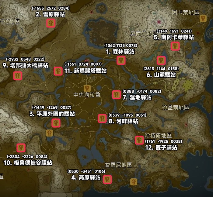 王国之泪 蛙之防具套装获得方式-01