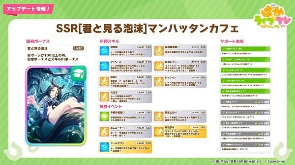 日版《赛马娘 Pretty Derby》释出新爱丽速子、无声铃鹿泳装以及故事活动