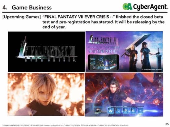 Final Fantasy VII: Ever Crisis