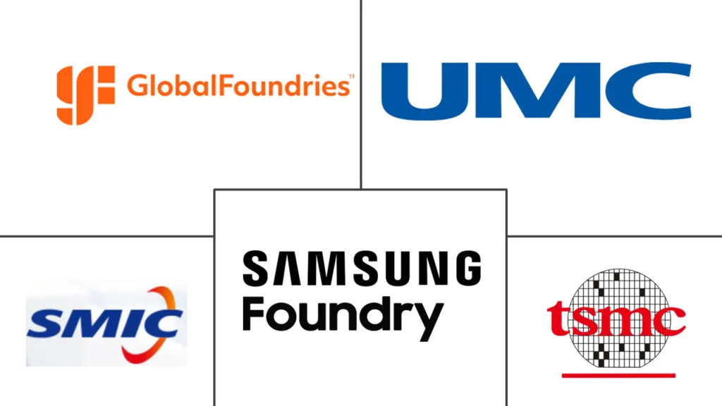 AMD表示会考虑TSMC以外的芯片代工！Samsung 3nm有戏了？