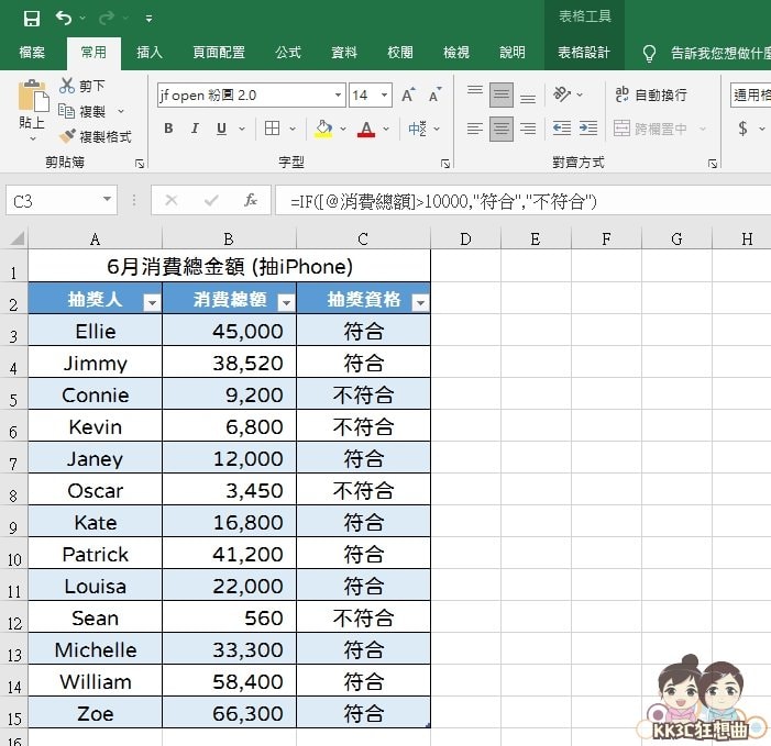 Excel函数小教室 - IF函数详细教学-03