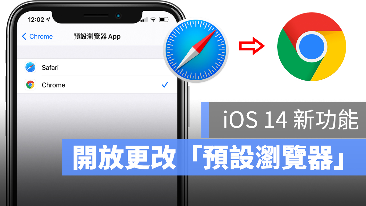 iOS 14 默认浏览器 更改