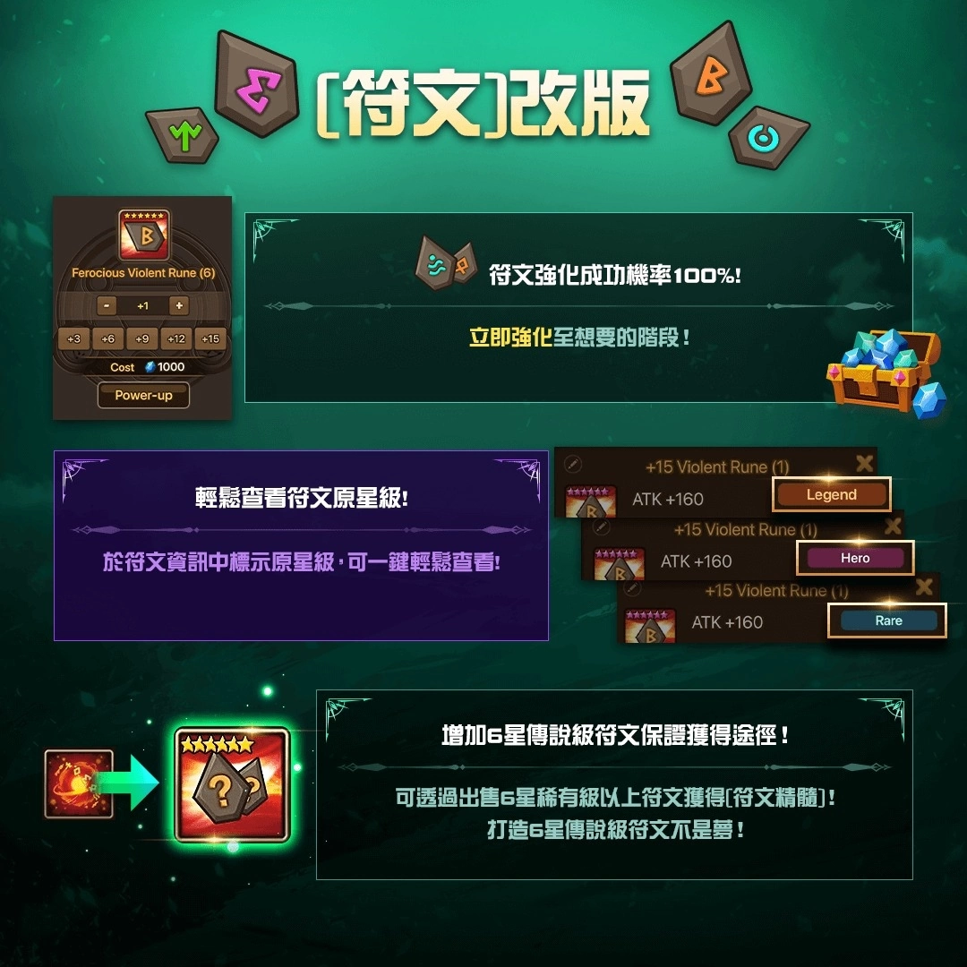 突破限界！ 《魔灵召唤》大规模改版进入全新领域 期间限定5星免费送！