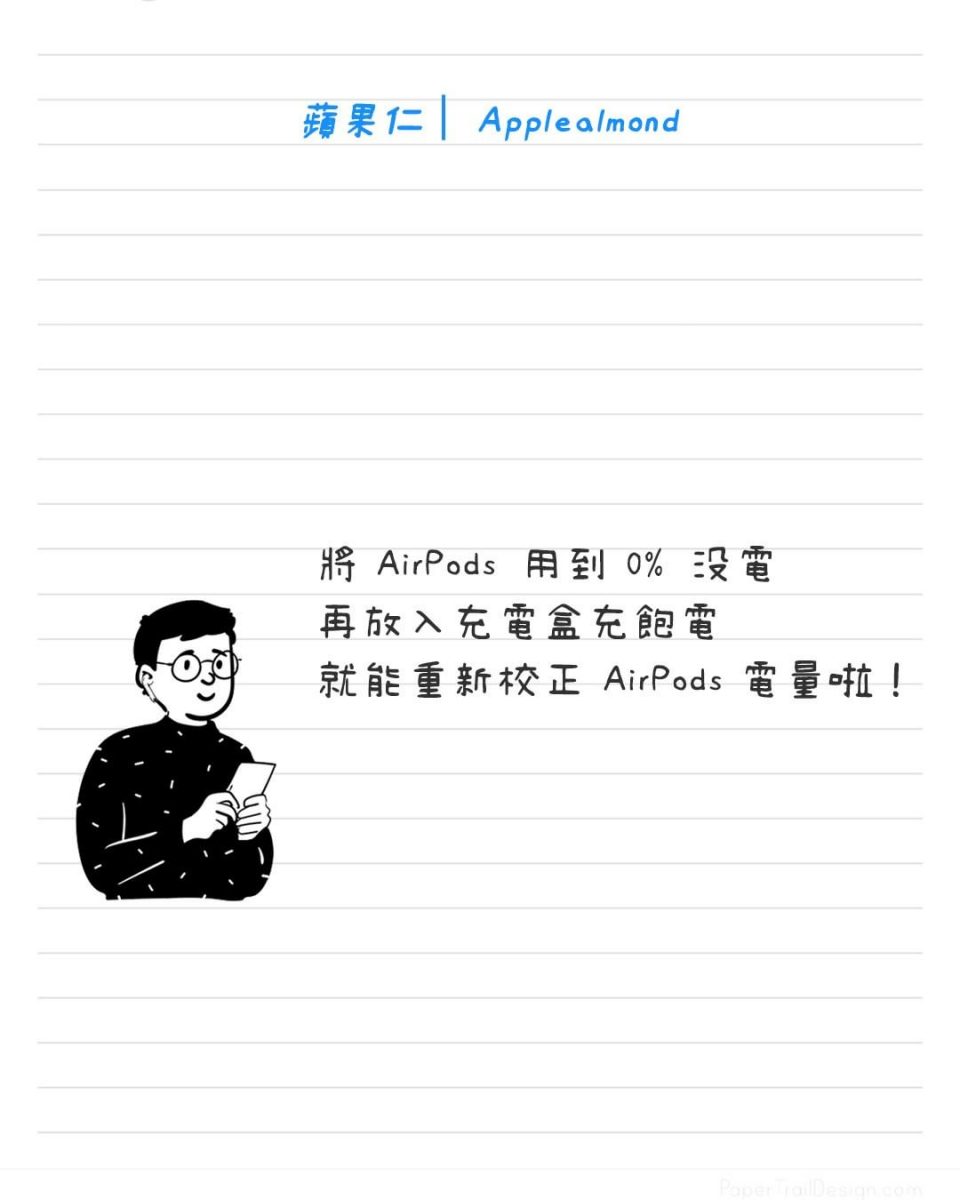 苹图解 AirPods 电量校正