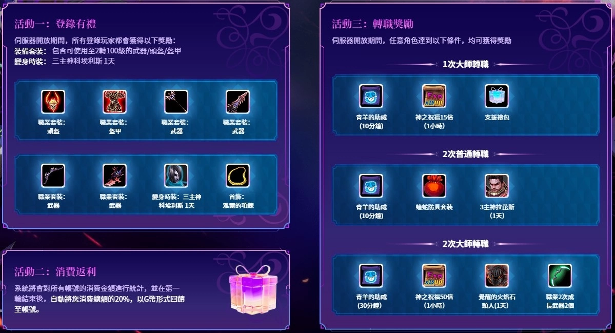 经典暗黑线上游戏《圣战科洛斯Cronous》今日上线